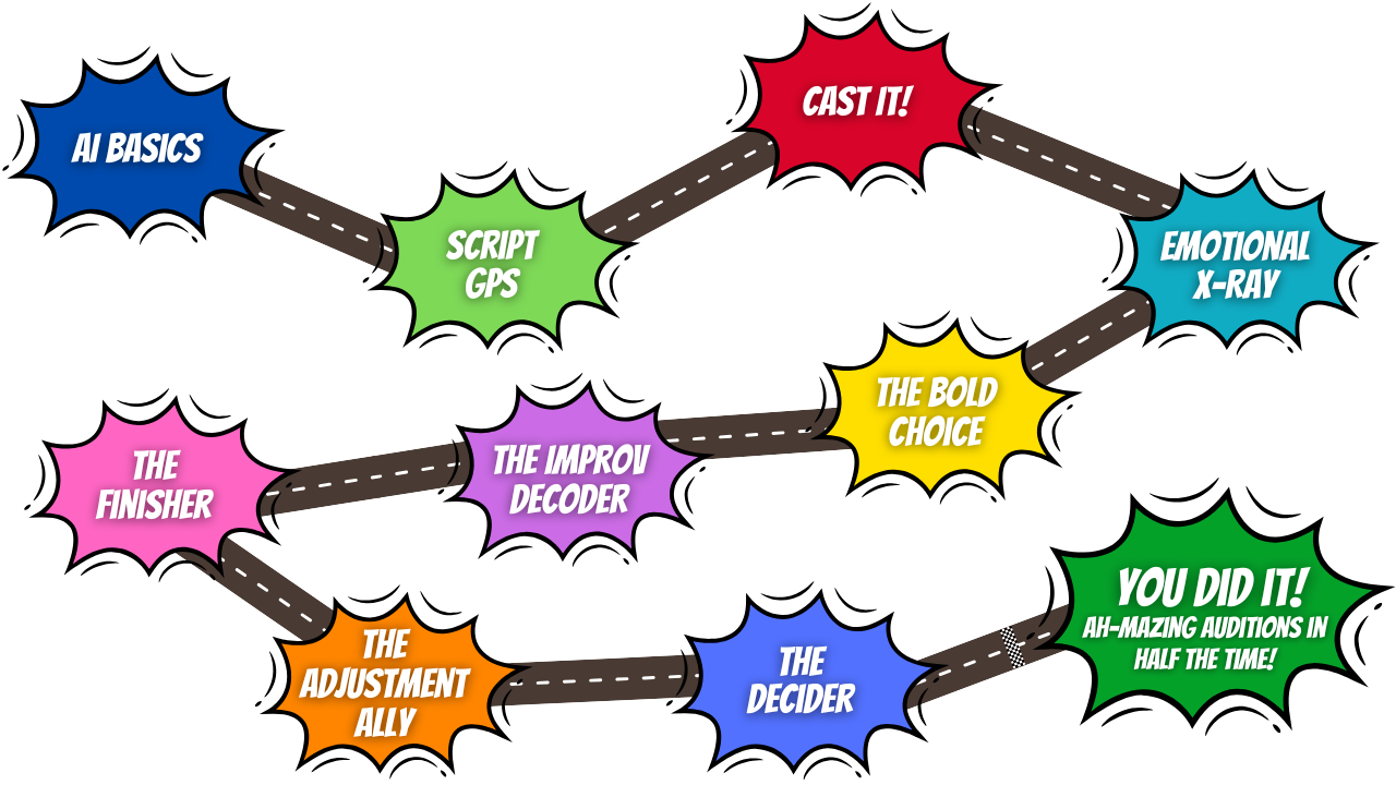 YAIAS REVISED Roadmap 2